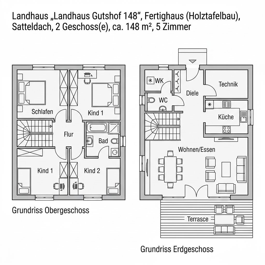 Grundriss Landhaus Gutshof 148 – 148 m² Landhaus mit 5 Zimmern