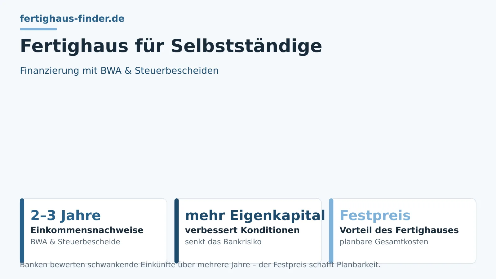 Fertighaus für Selbstständige: Baufinanzierung ohne Festanstellung meistern – Hero-Bild
